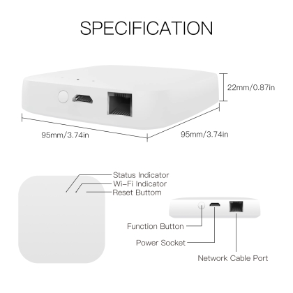 Tuya Smart Wired Multi-mode Gateway ZigBee