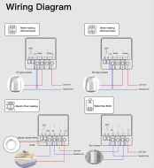 230 VA ZigBee nutikas termostaadi temperatuurikontroller