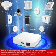 Tuya Smart Wired Multi-mode Gateway ZigBee