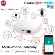 Tuya Smart Wired Multi-mode Gateway ZigBee